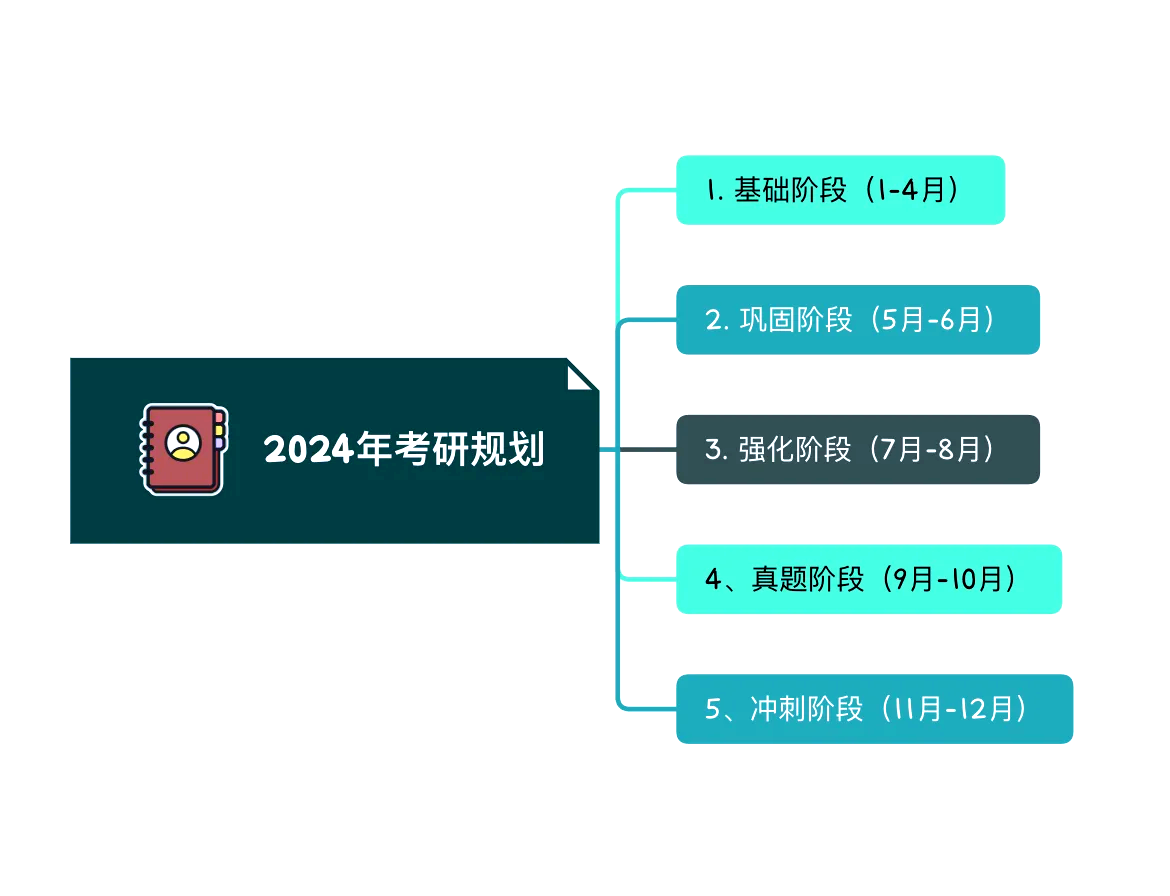 2024全年资料免费大全功能2024全年资料免费大全-第2张图片