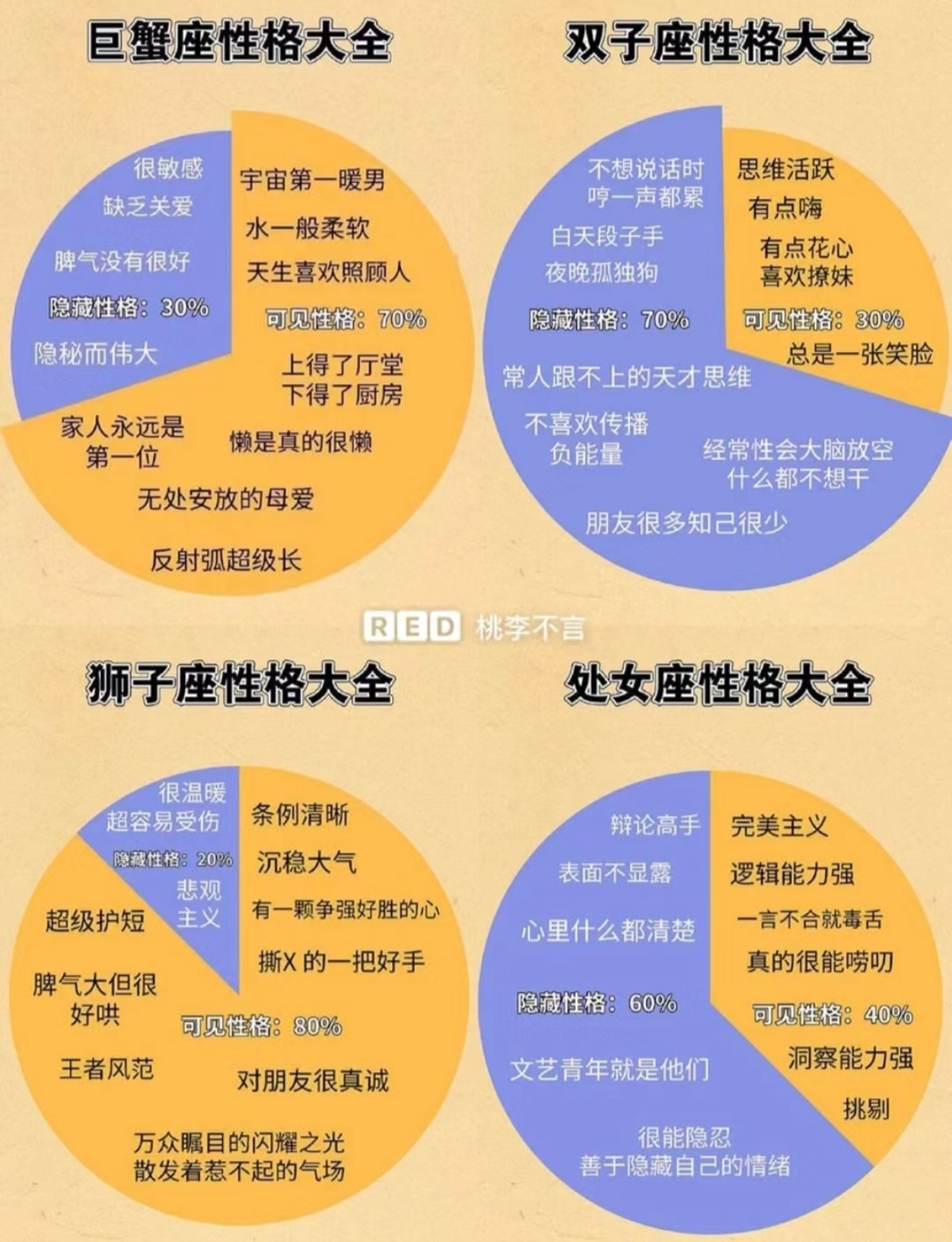 十二星座离奇事件-第3张图片