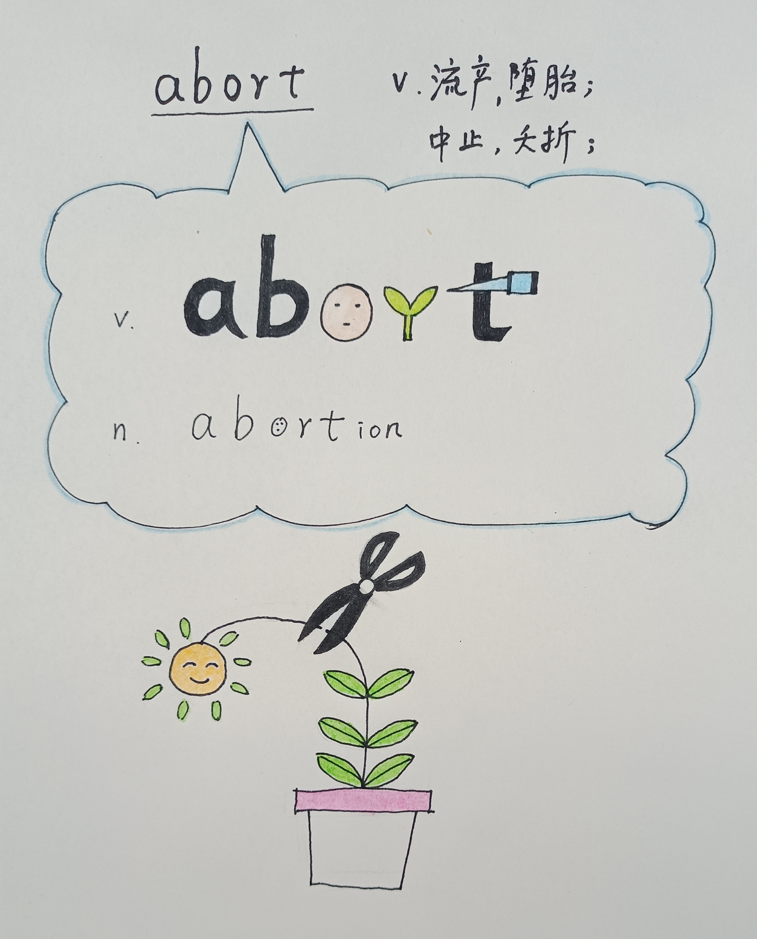 英语词典在线查字英语词典在线，便捷查阅，随时随地-第1张图片