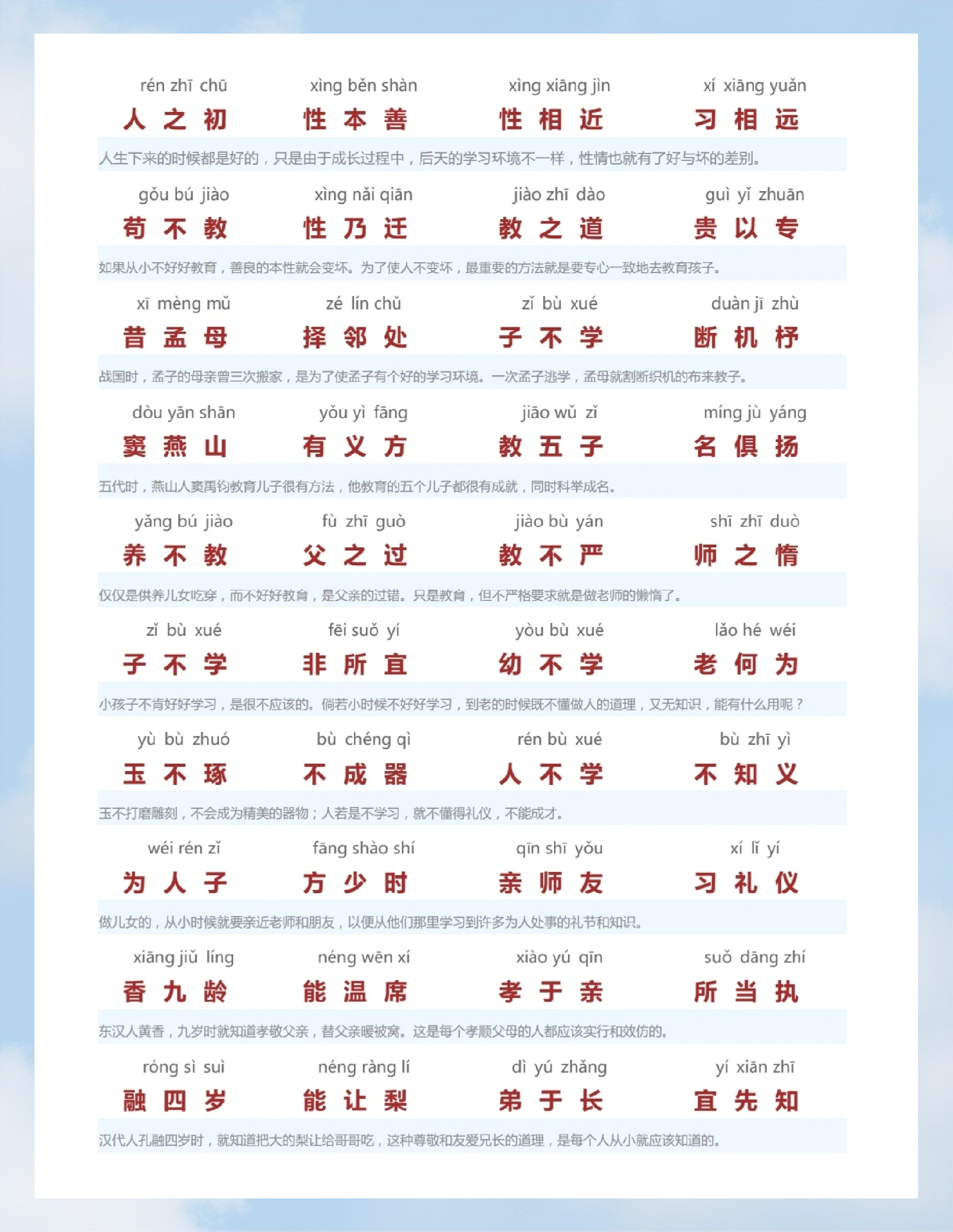 三字经中子不学说的是哪位的母亲三字经中子不学说的是哪位母亲-第1张图片