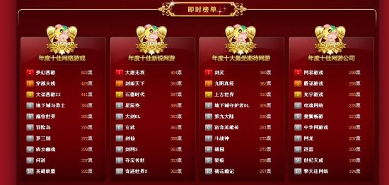 新浪网游排行榜，热门游戏与玩家心得-第1张图片