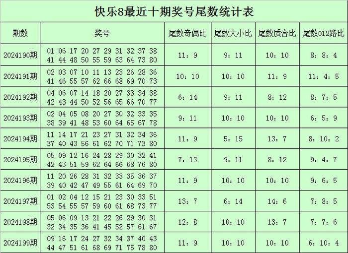 彩票免费预测，揭秘彩票预测的神秘力量