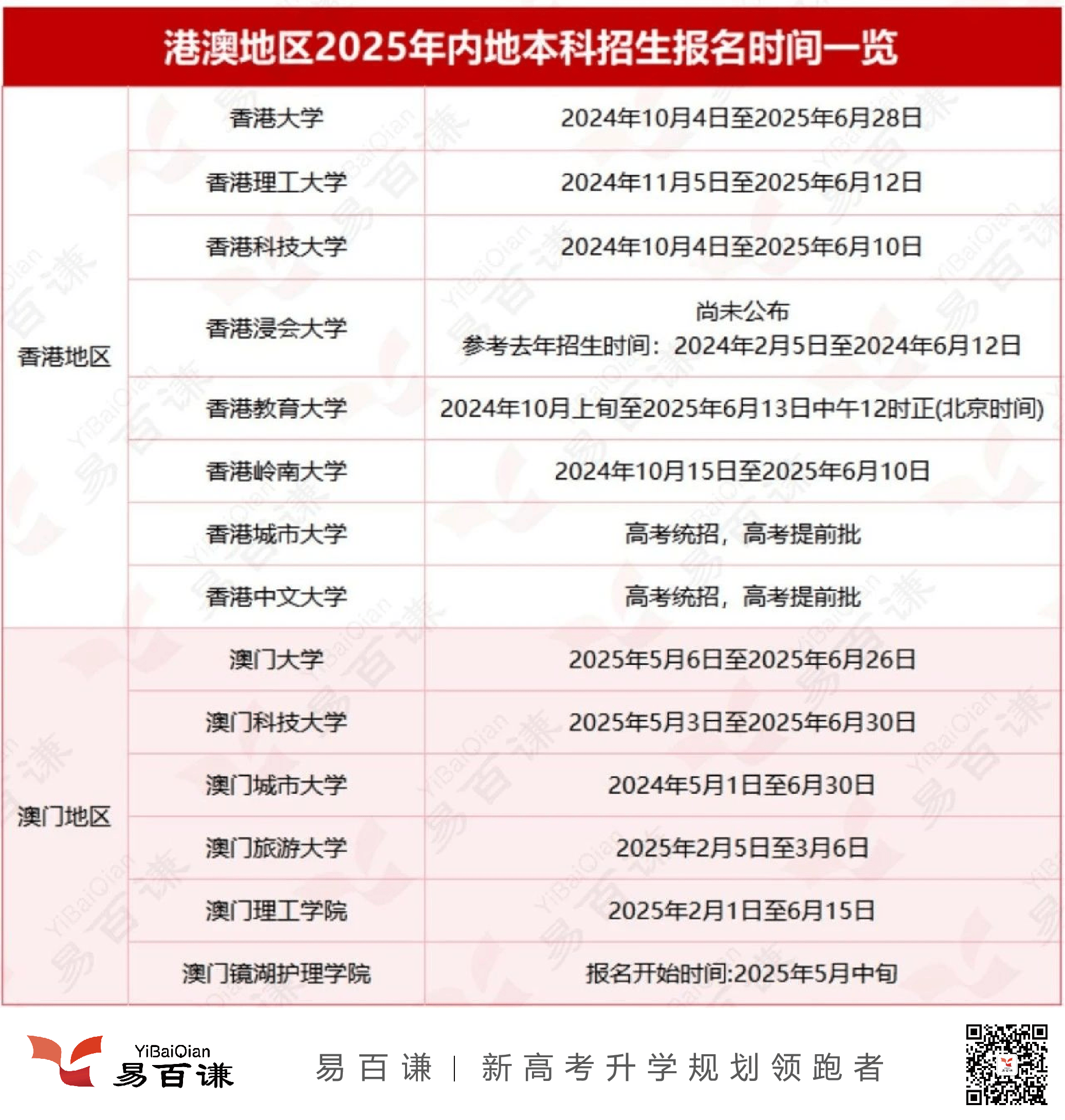 澳门六开彩免费资料网站网址澳门六开彩免费资料网站网址-第3张图片
