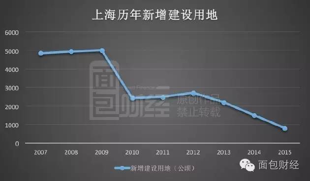 上海十一选五走势图表一定牛上海十一选五走势图一定牛-第1张图片