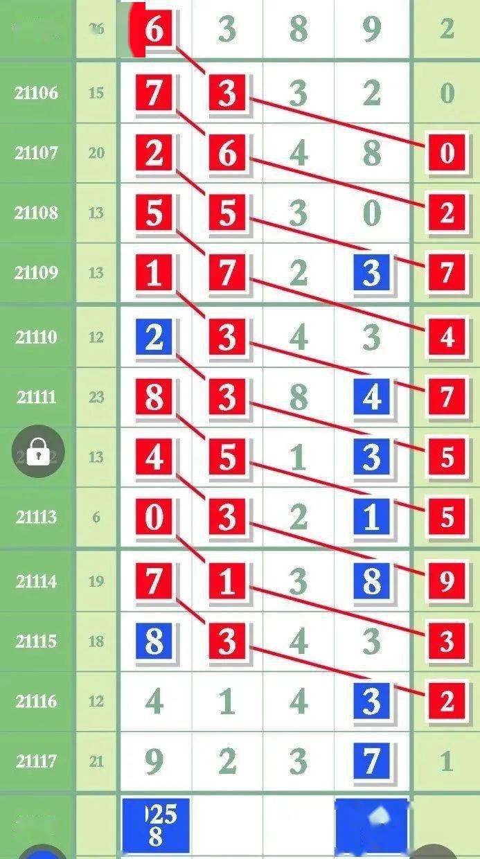 626969澳彩资料大全2022年新-第1张图片