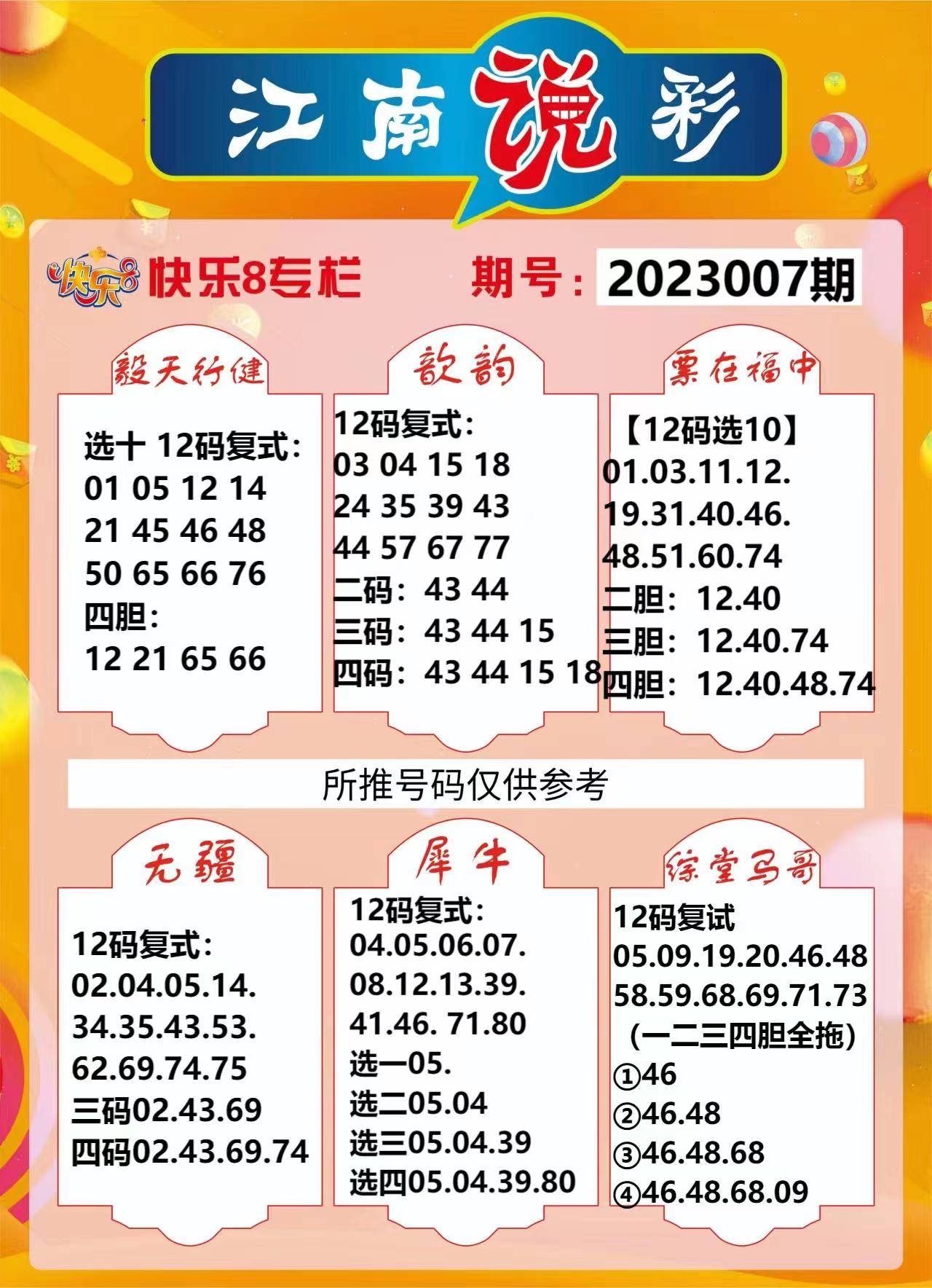 3D千禧试机号码金码关注码揭秘-第2张图片