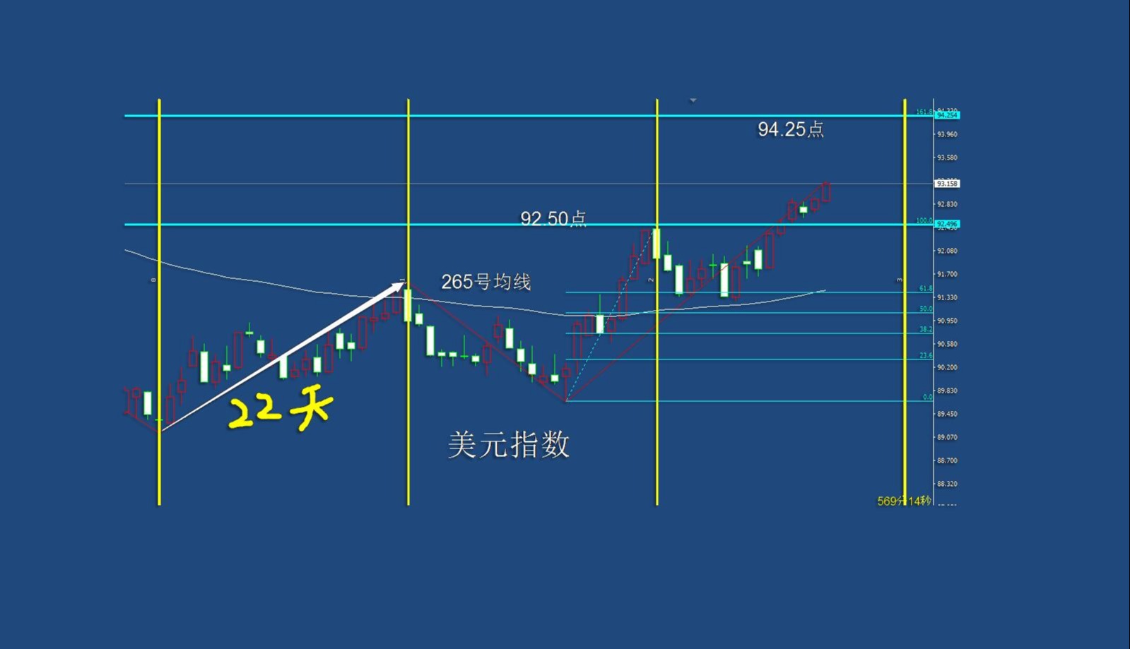 排行风云，科技领域的最新排名与趋势