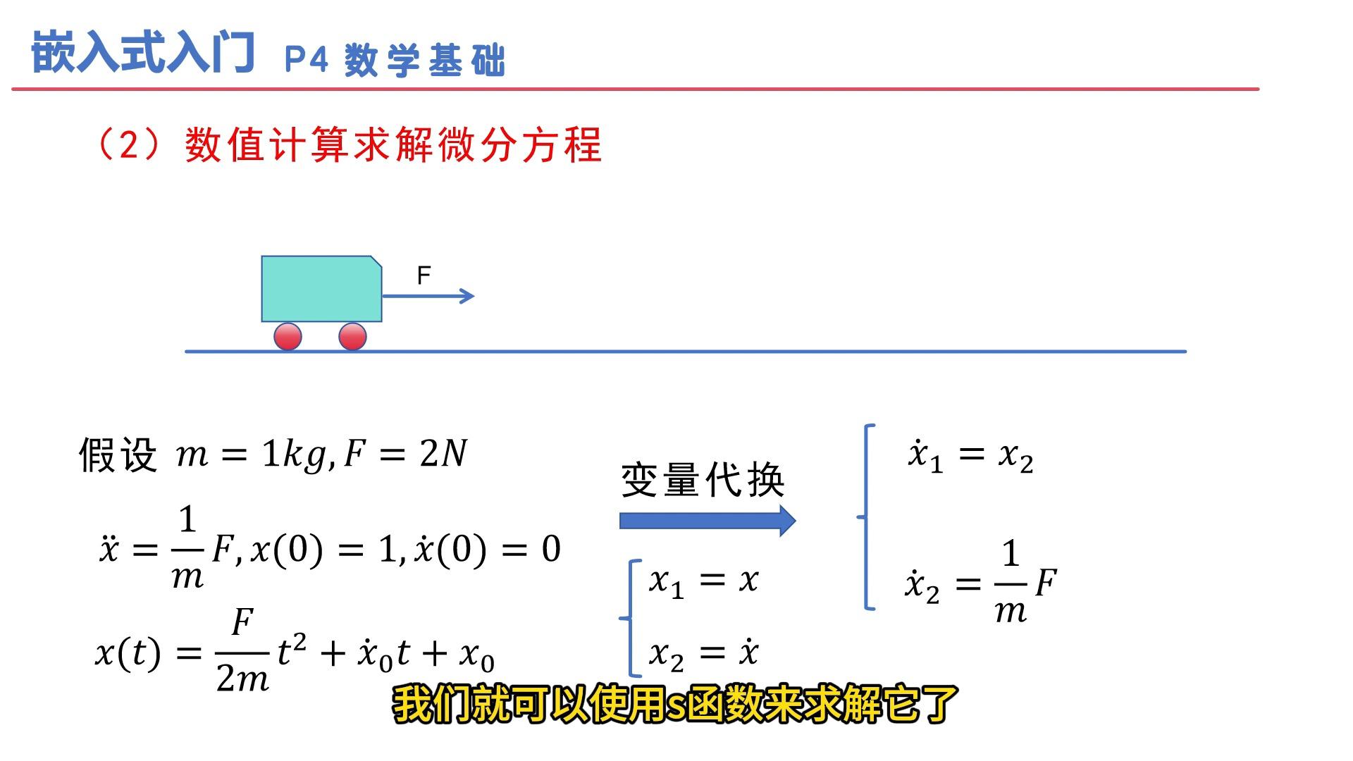 深入浅出STM，理解嵌入式系统的基础-第1张图片