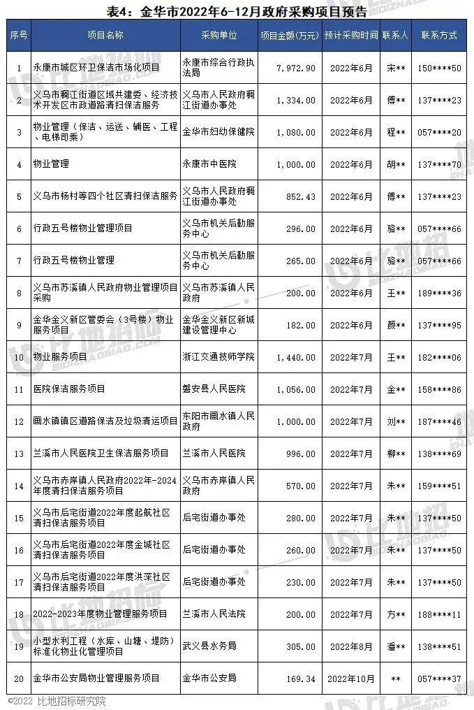 浙江快乐12走势图分析浙江快乐12走势图表分析-第1张图片