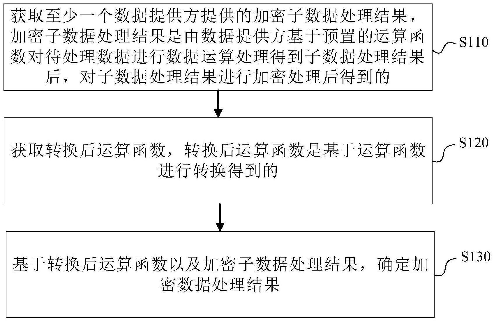 kickasstorrent探索kickasstorrent，加密与存储的新篇章-第1张图片