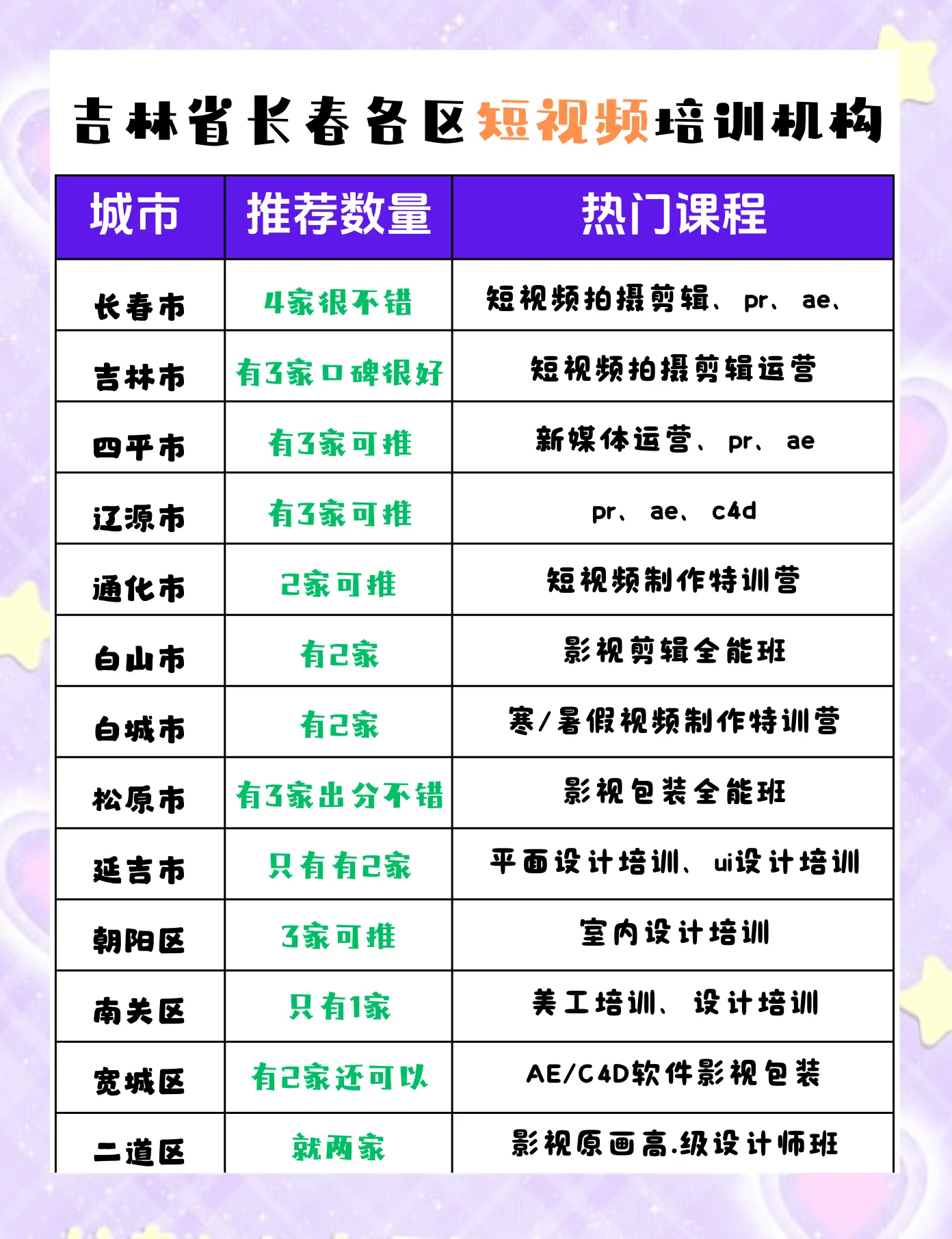 麻豆视传媒短视频服务行业概述-第2张图片
