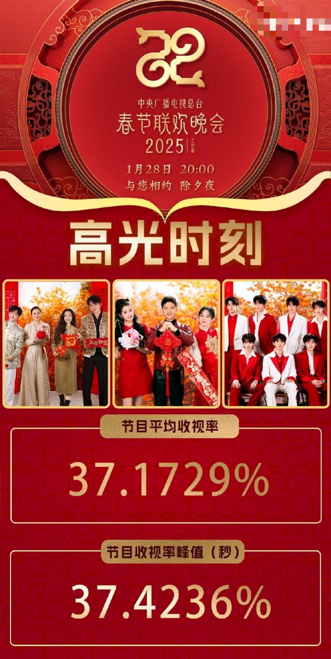 春晚什么时候开始播的第一次春晚开始播的时间