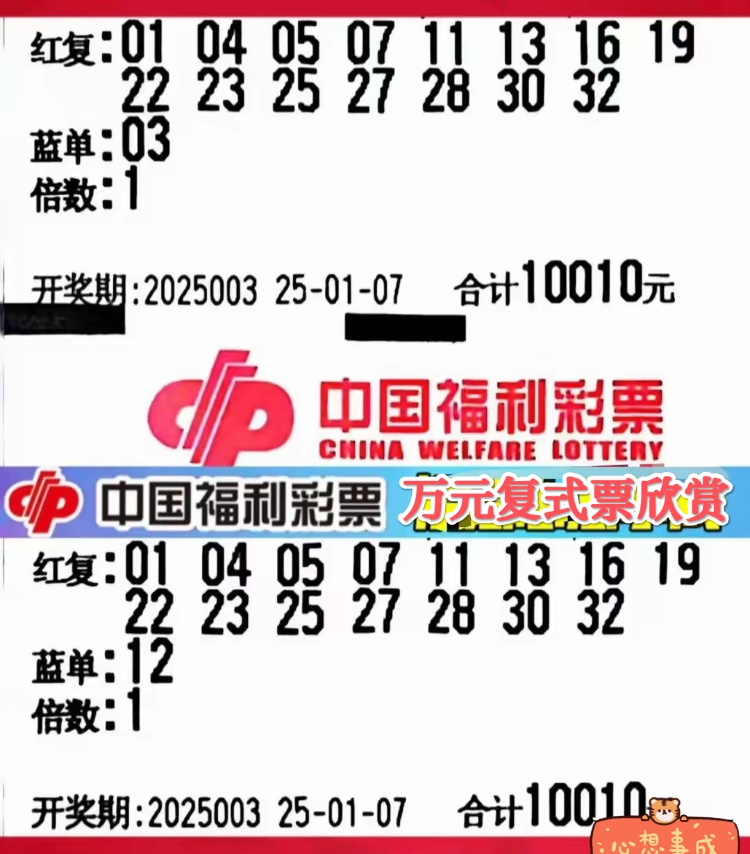 双色球复式计算器，轻松掌握彩票投注技巧-第1张图片