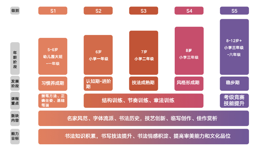 新东方教育机构官网新东方教育机构官网介绍