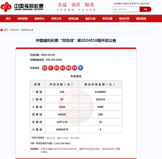 福彩双色球开奖结果揭晓-第1张图片