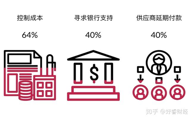 澳门疫情澳门疫情下的挑战与应对
