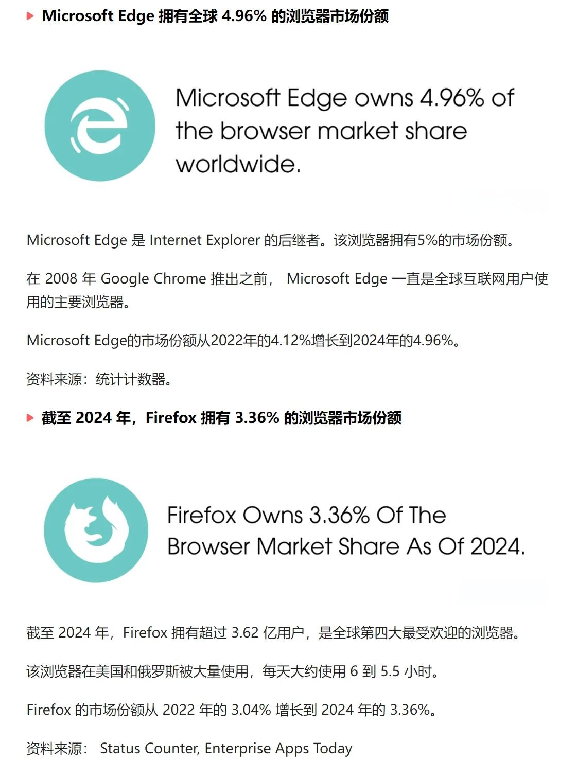 浏览器评测浏览器评测，深度解析与优缺点分析-第3张图片