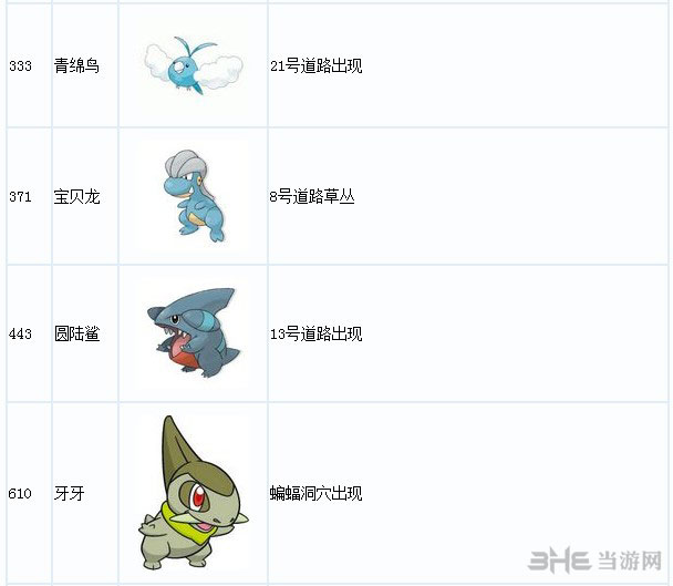 口袋妖怪XY官方图鉴-第1张图片