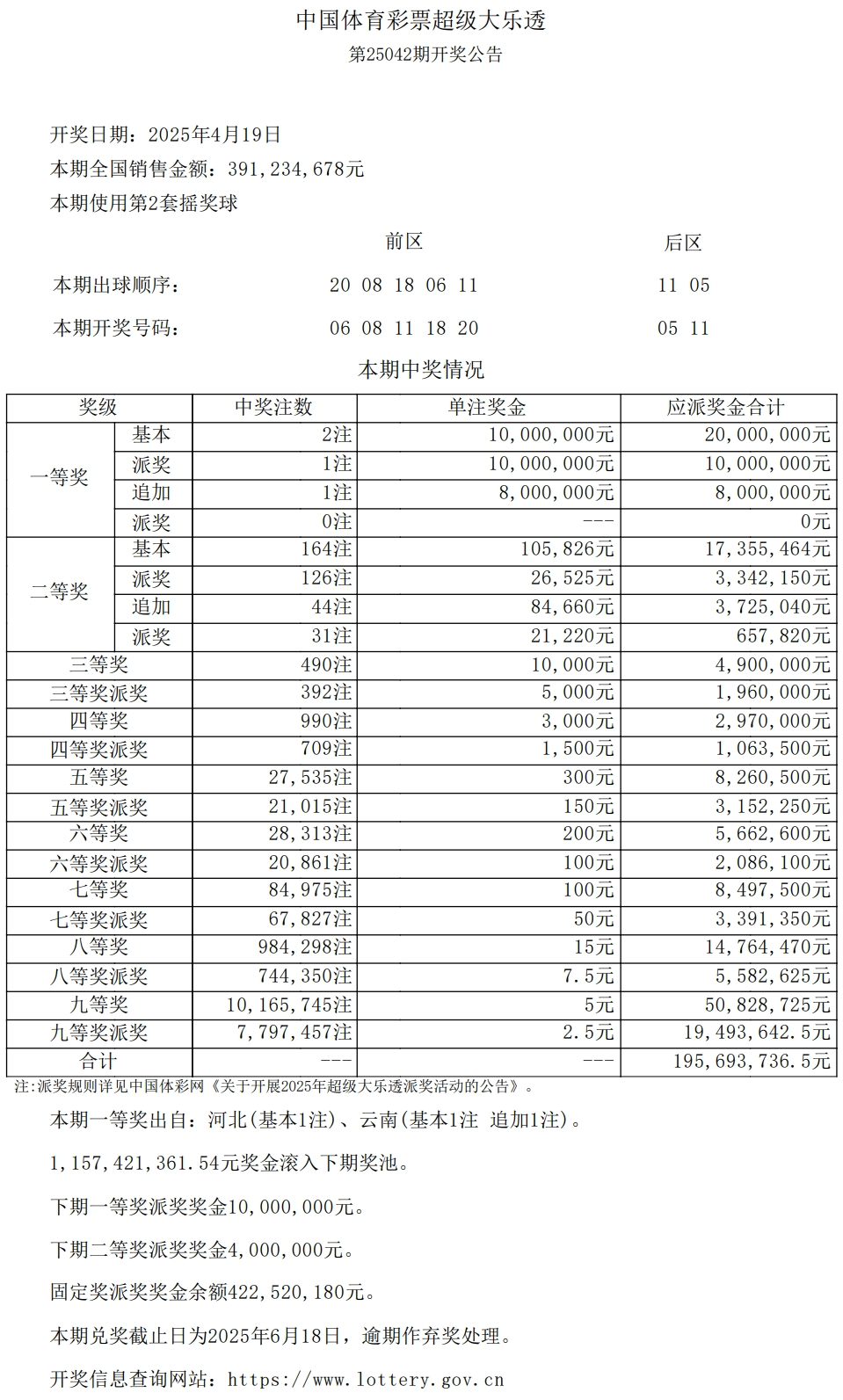 大乐透必中5十2大乐透必中5十2
