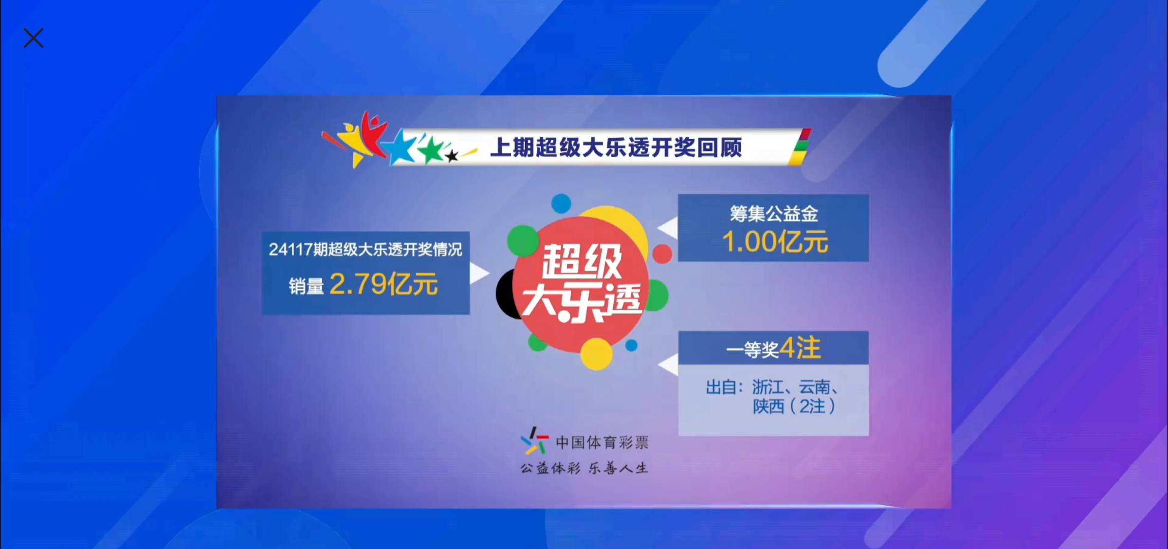 大乐透必中5十2今天开奖结果大乐透开奖结果大乐透必中5十2-第1张图片