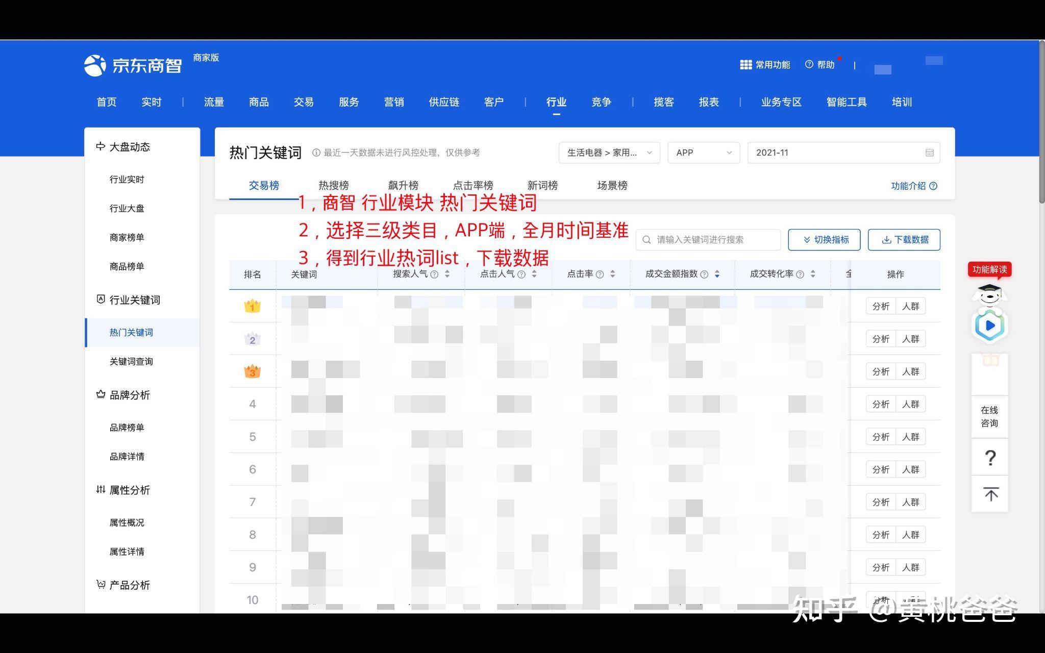深夜免费下载软件关键词文章