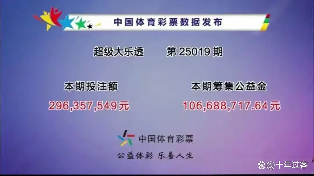 彩票大赢家首页彩票大赢家首页-第2张图片