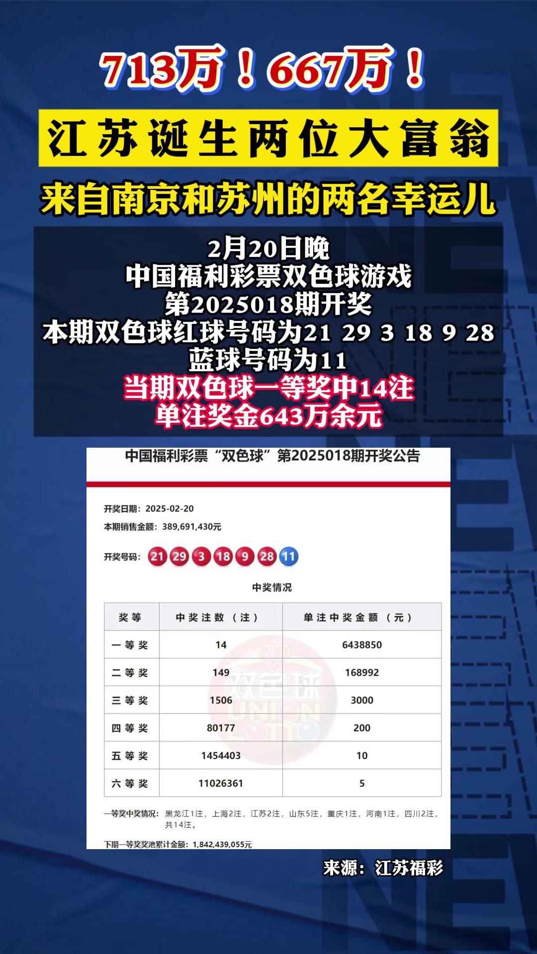 彩票大赢家首页彩票大赢家首页-第3张图片