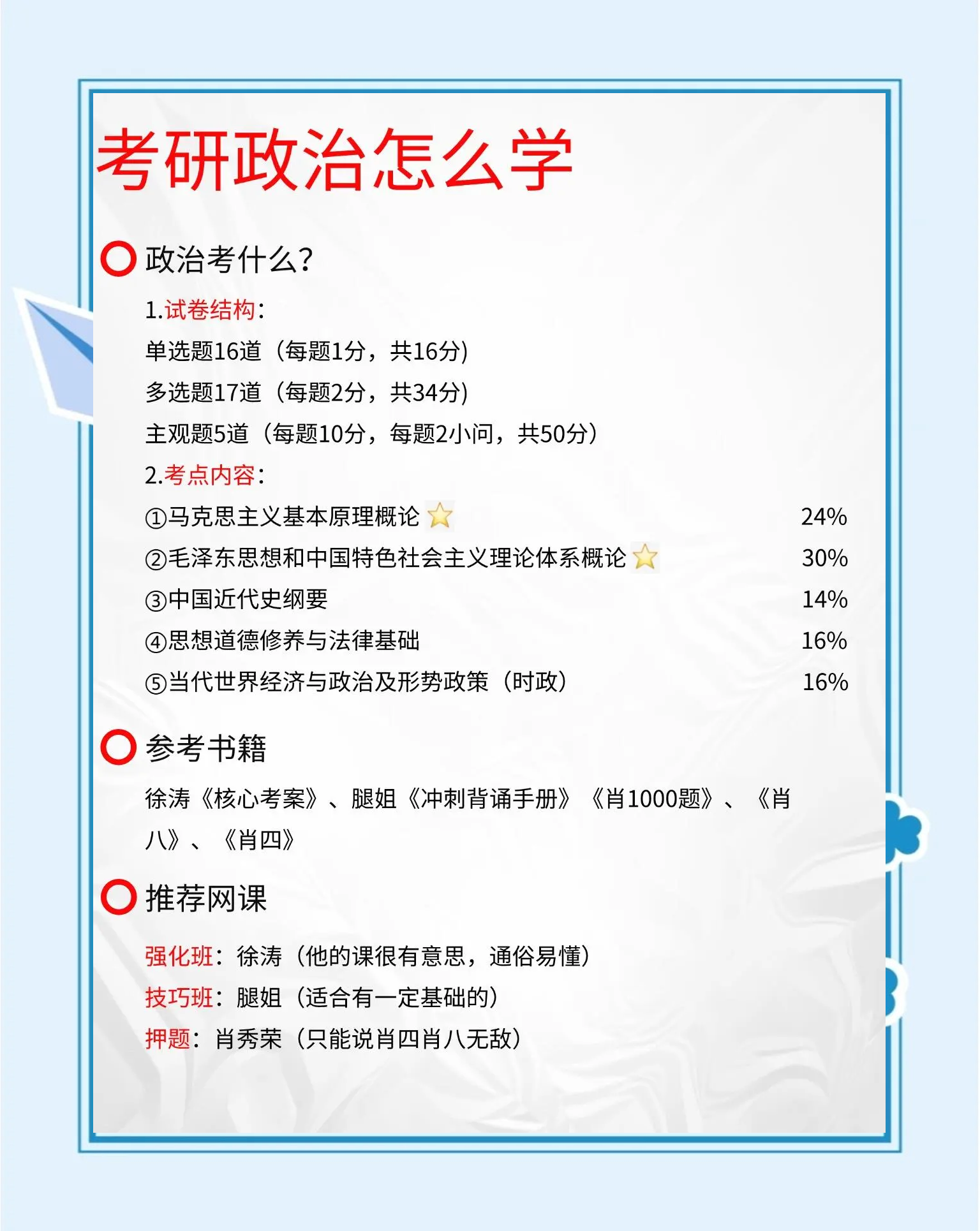 2014考研复习计划2014考研复习计划