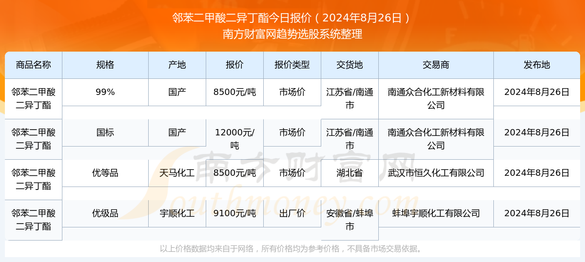 2024新奥历史开奖记录46期2024新奥历史开奖记录46期深度解析