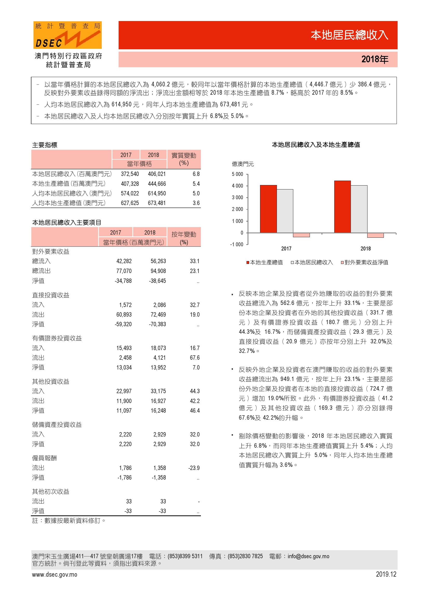 新澳门最新开奖记录大全查询-第1张图片