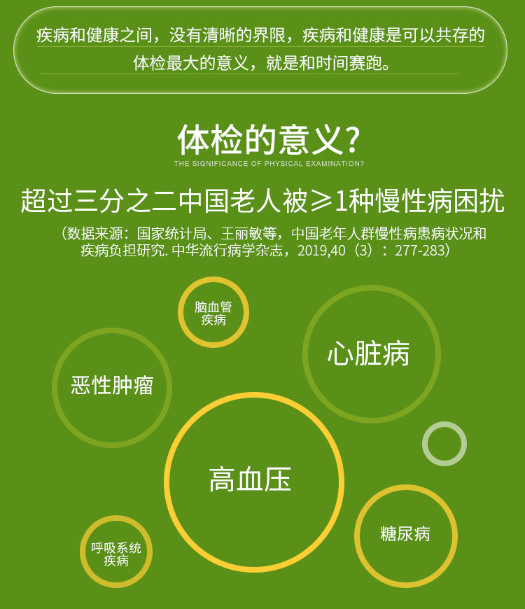 一天接待7个客人肿了一天接了八个客人，肿胀困扰-第2张图片