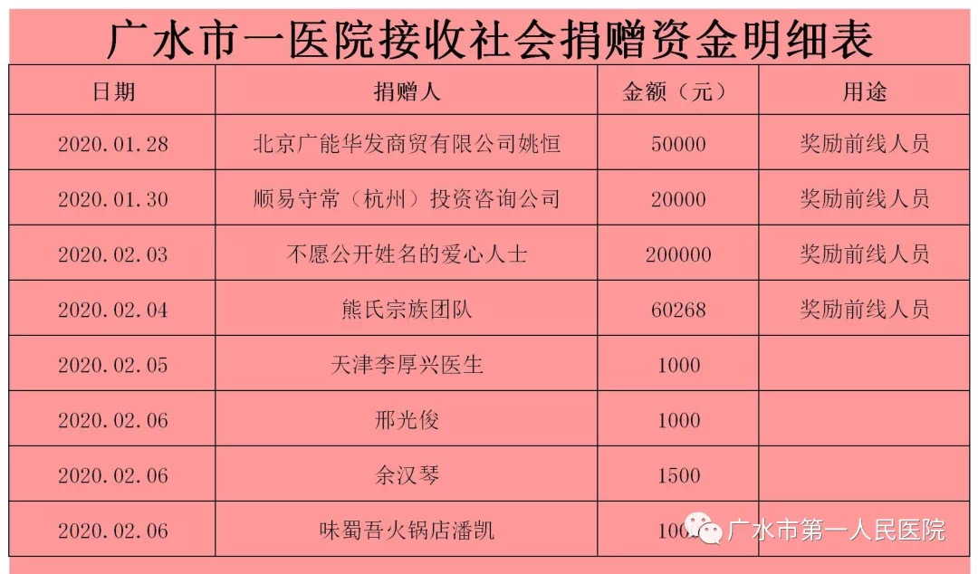 2020今晚已开特马今晚2020已开特马