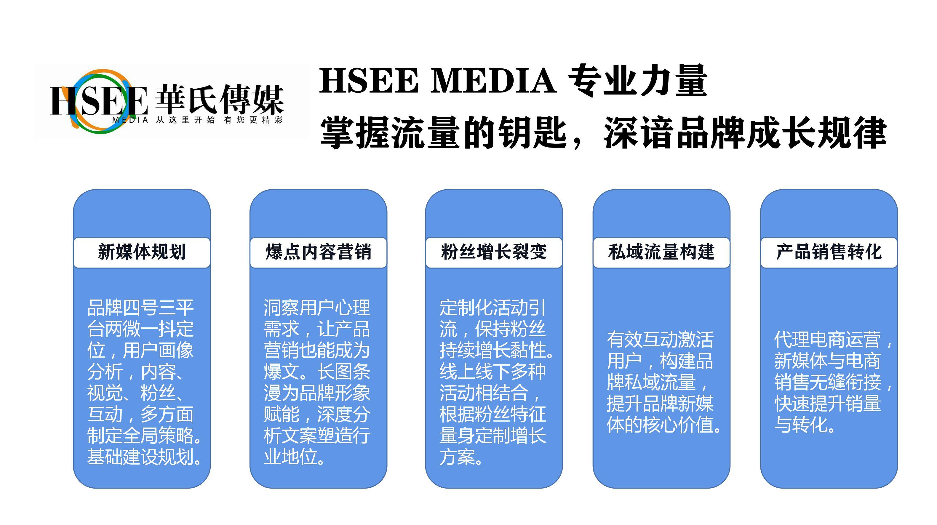 果冻传媒出品一区二区果冻传媒出品一区，引领潮流的新媒体平台-第3张图片