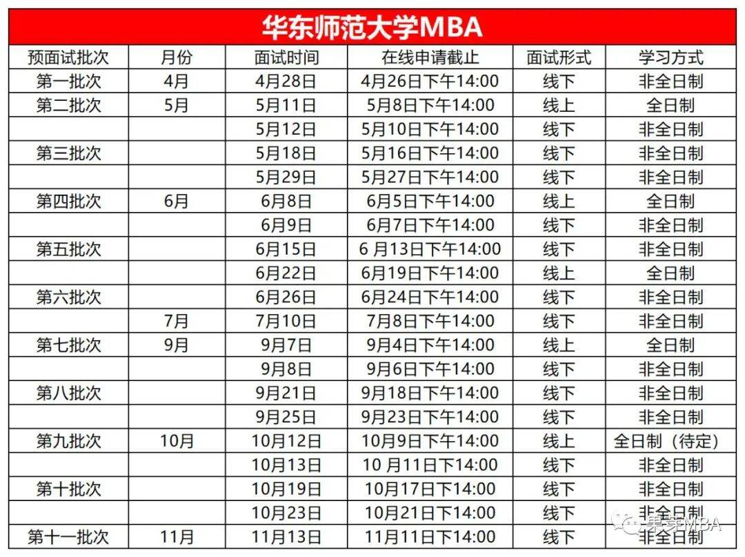 2023年香港正版资料免费公开2023年香港正版资料概览