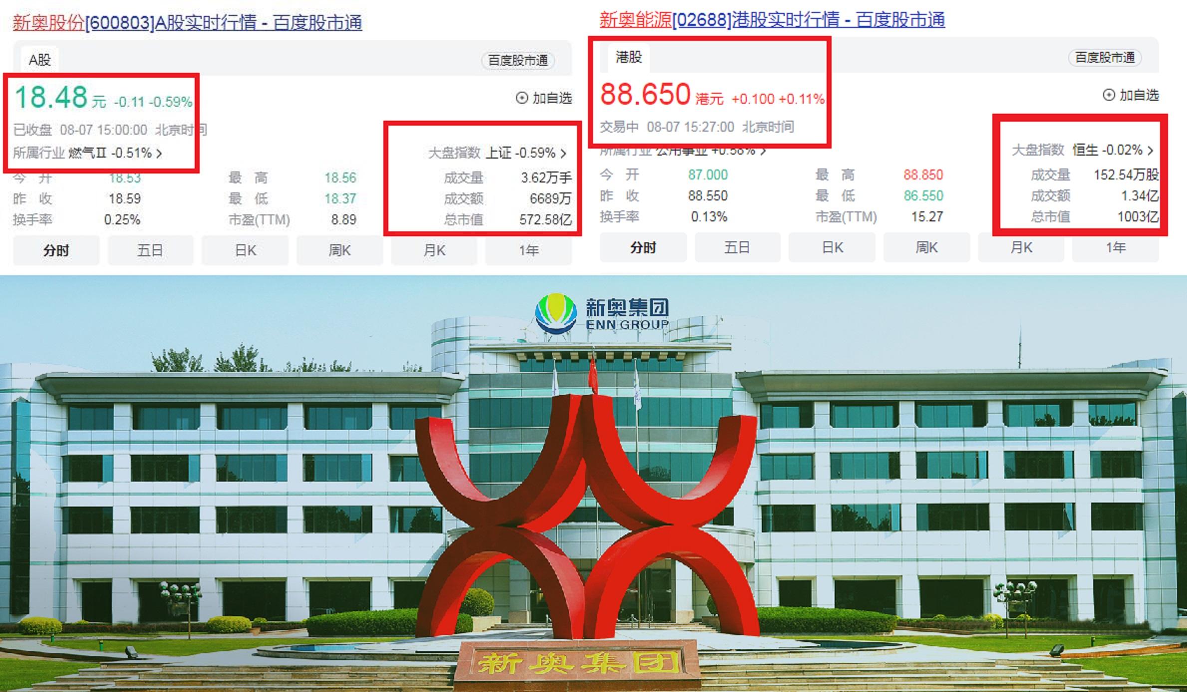 新奥最精准免费提供新澳准资料免费提供文章-第1张图片