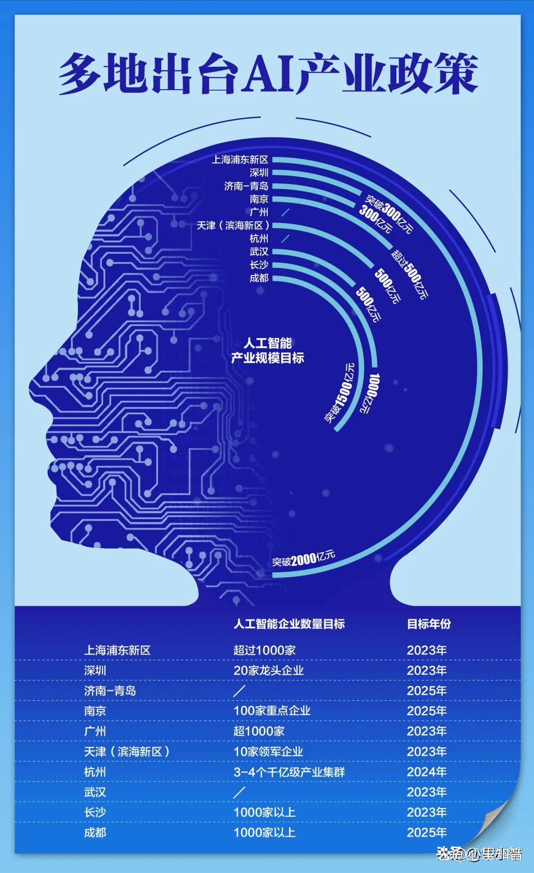 全球福引导APP全球福引导APP，引领未来科技新潮流-第3张图片