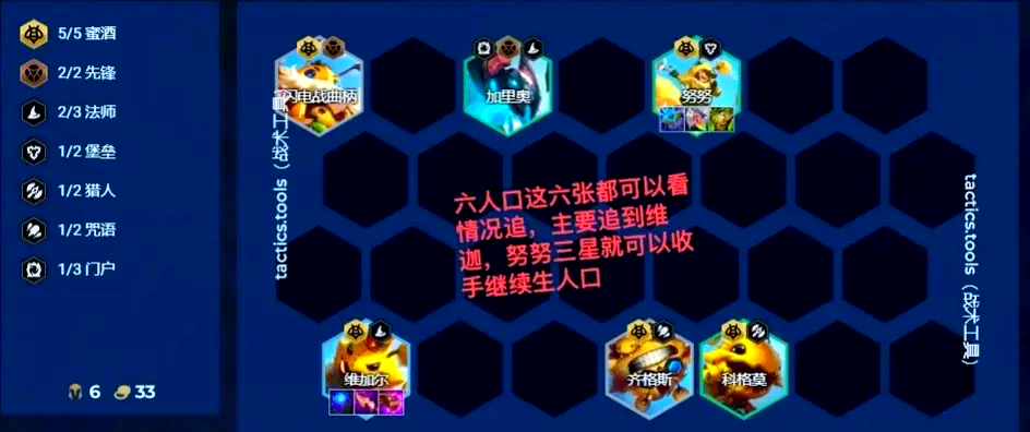 云顶之弈s6赛季阵容云顶之弈S6赛季全新阵容攻略-第1张图片