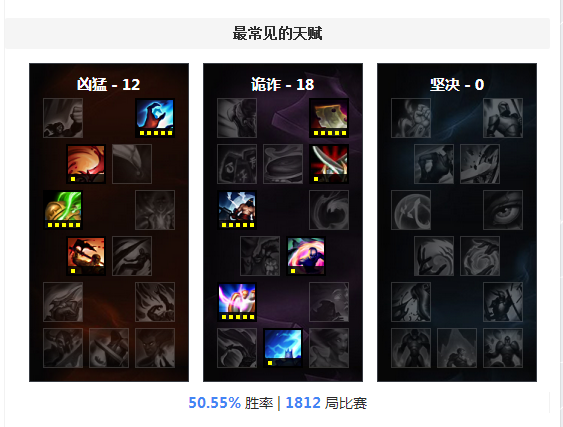 虚空掠夺者符文2020虚空掠夺者符文，神秘之力与战斗之秘-第2张图片
