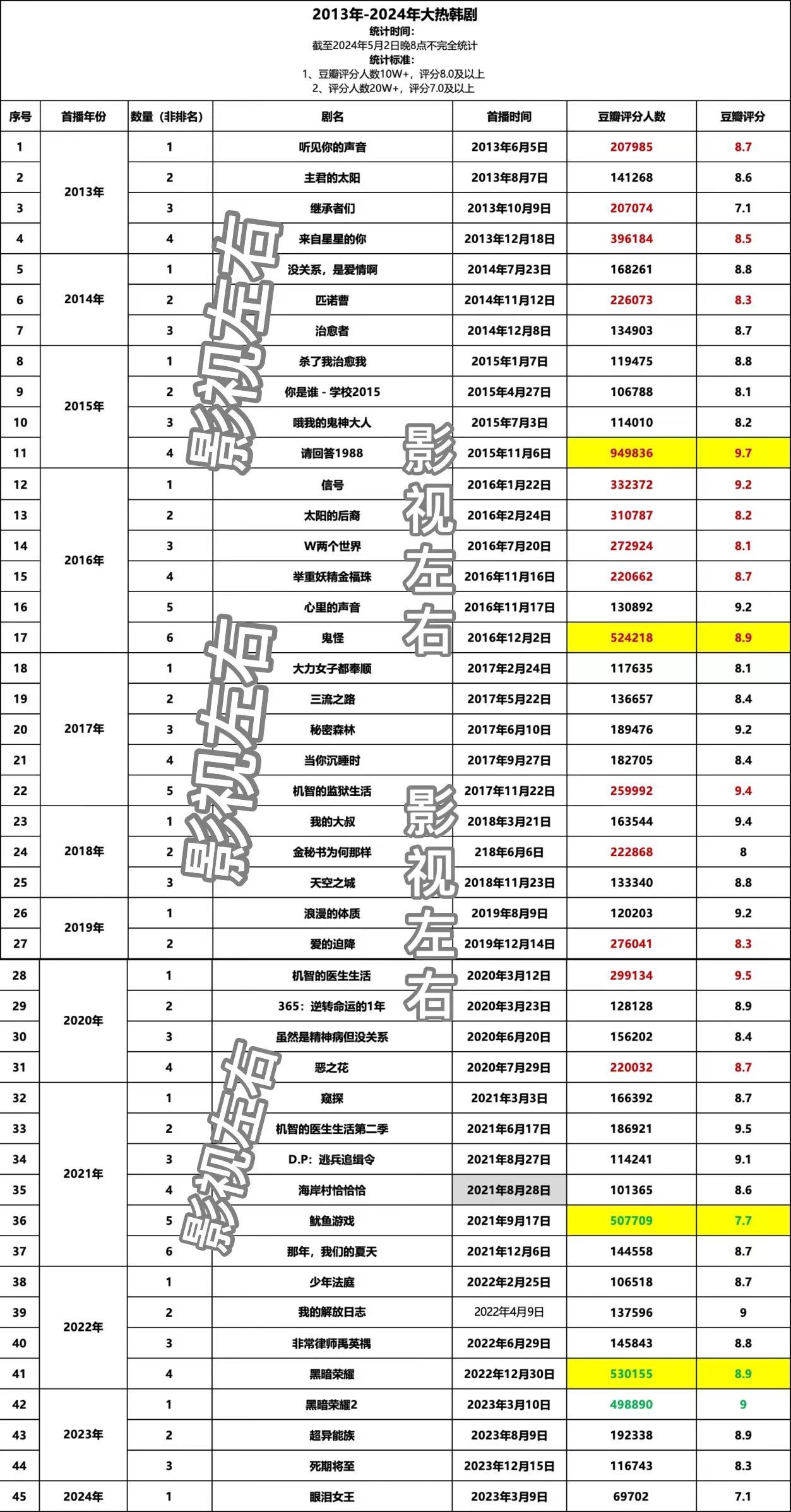 澳门六开奖结果2024今晚揭晓-第3张图片