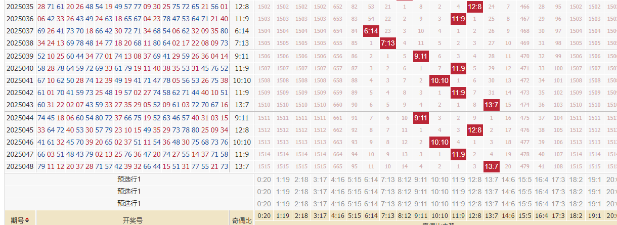 快8今晚开奖号码快8今晚开奖号码揭晓-第1张图片