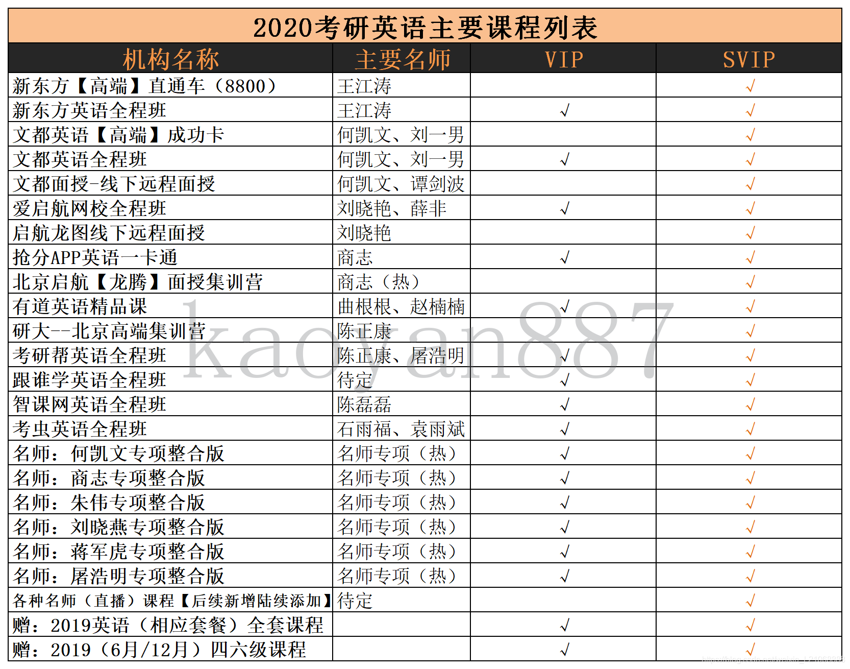 关键词，166663.com