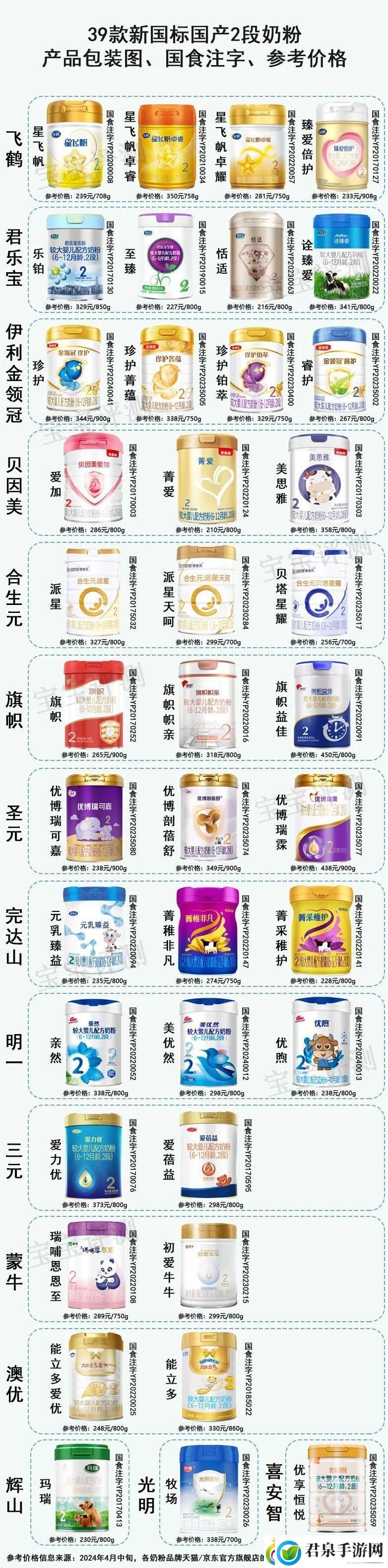 亚洲一线产区二线产区区别在哪亚洲一线产区与二线产区区别探析-第2张图片