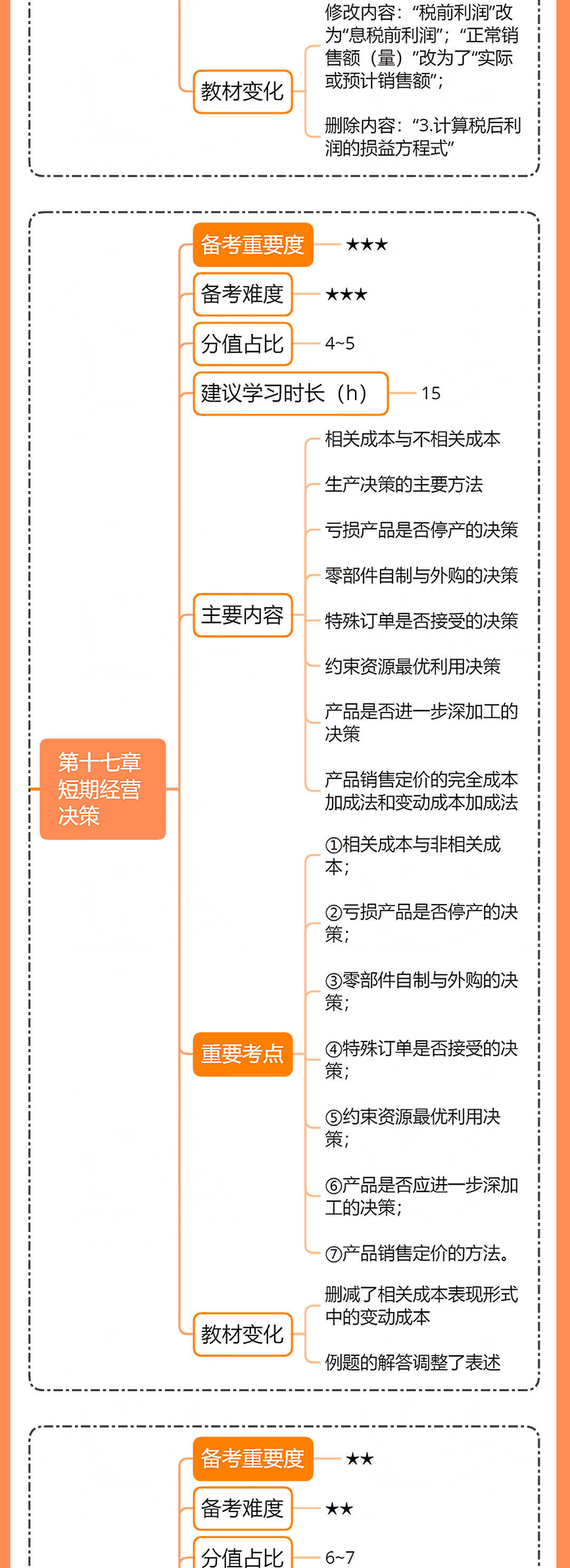 2021年香港正版资料全集2021年香港正版资料全集，全面解析与深度解读-第2张图片