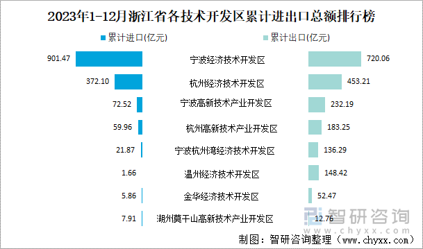 浙江快乐12走势图表浙江快乐12走势图表分析