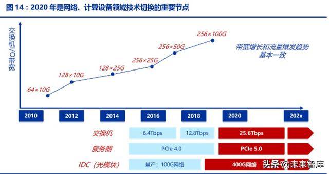 吉林快3，数字娱乐的新篇章