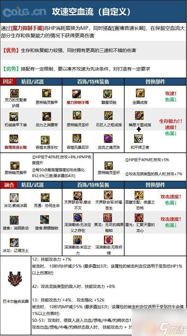 术士天赋加点推荐术士天赋，探索神秘之力-第2张图片