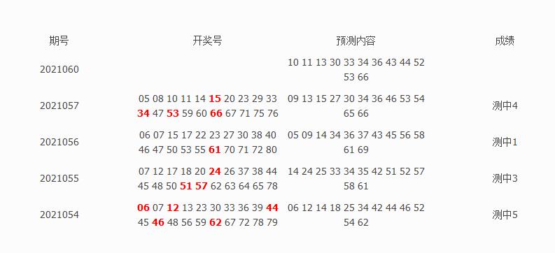 必中三码，揭秘彩票中的神秘代码
