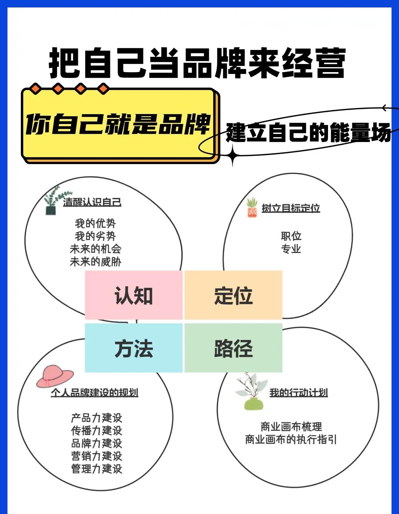 崛起攻略崛起攻略，迈向成功之路-第2张图片
