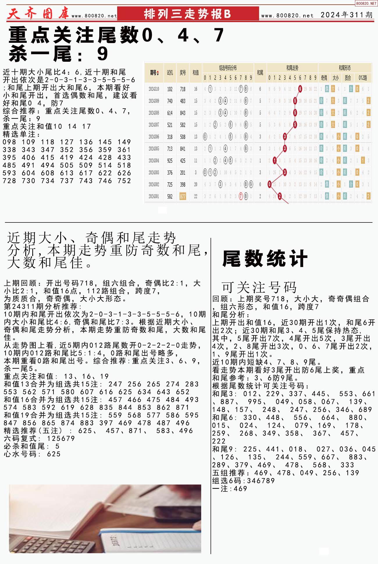 排列三(综合版)排列三综合版，彩票投注的新篇章-第2张图片