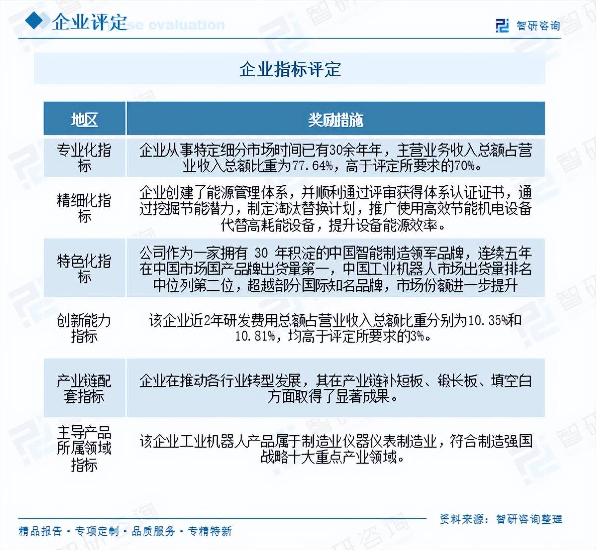 国精产品一二三产区国精产品一二三产区概述-第3张图片